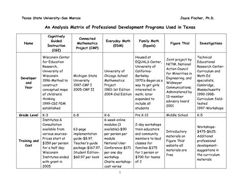 11 Vocabulary Matrix Worksheet