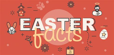 Infographic Easter Facts Highlighting The Impact Of Easter Celebrations