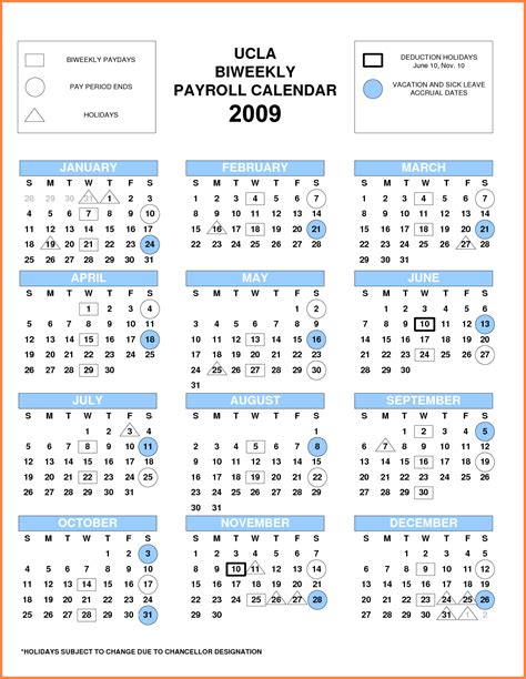 Biweekly Payroll Schedule Template 2020 Example Calendar Printable