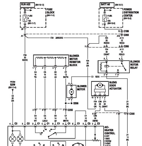 Where 2001 Jeep Cherokee Electric Fan Not Working Ideas