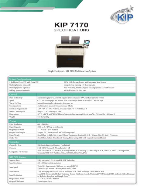 我要 活 下去 下載 apk. Kip 7100 Driver Windows 10 : Kip Software Line Up April 2013 By Konica Minolta Business ...