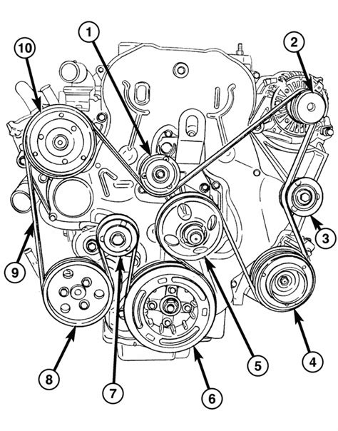 2005 Jeep Grand Cherokee 37 Serpentine Belt Diagram