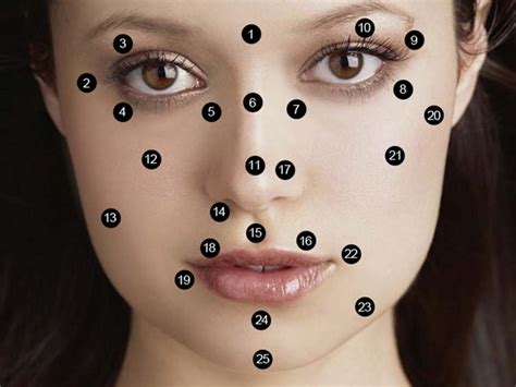 Beauty Marks On Face Meaning What Your Beauty Marks Predict About Your