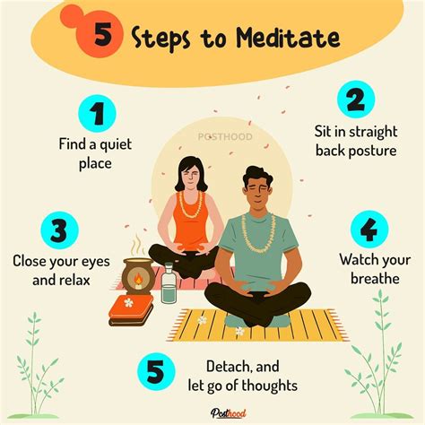 Meditation For Beginners Yogic Ways To Meditate Fast