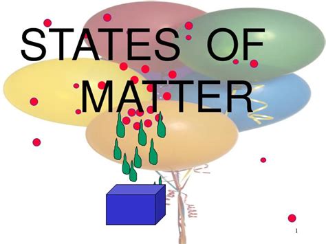 Ppt States Of Matter Powerpoint Presentation Free Download Id4509443