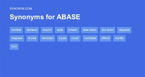 Another Word For Abase Synonyms And Antonyms
