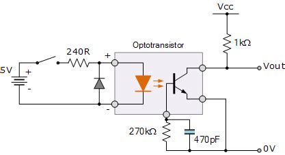 In this article, we will discuss optocoupler types, applications with examples and circuit diagrams. Optocouplers and IGBTs - National Instruments
