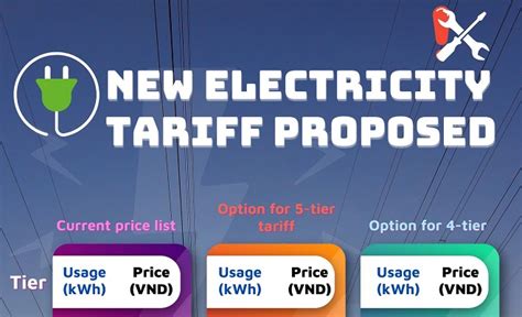 New Electricity Tariff Proposed Da Nang Today News Enewspaper