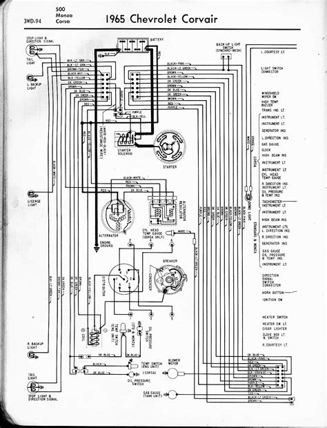 Corsa C Wiring Diagram Pdf Wiring Digital And Schematic