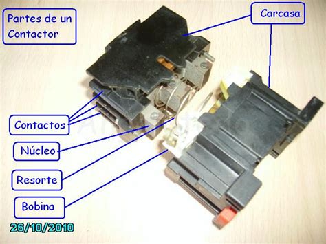 Contactor Cómo Funciona Partes Angelatedo