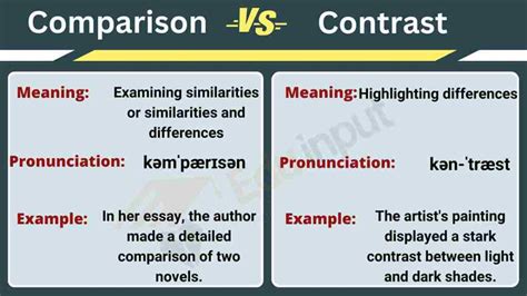 Comparison Vs Contrast Difference Between And Examples