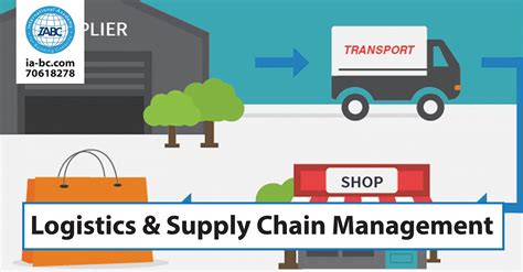Logistics Supply Chain Management Vrogue Co