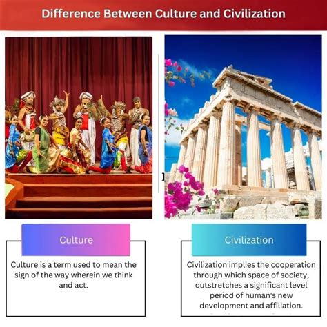 Culture Vs Civilization Difference And Comparison