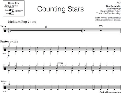 It is important to realise that it is often the authors of the site who transcribe the music themselves. Free Printable Drum Sheet Music