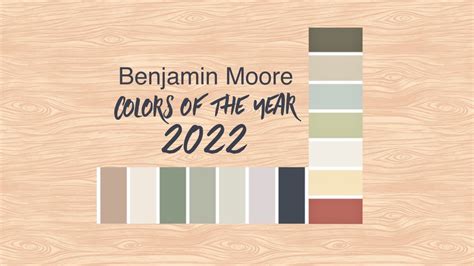 Benjamin Moore Color Of The Year And Color Trends Youtube