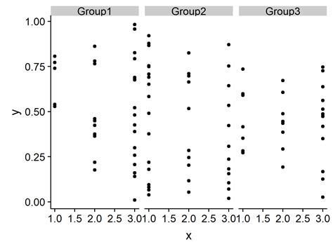 Ggplot How To Use Different Font Sizes In Ggplot Facet Wrap Labels