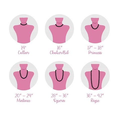 Finding The Right Necklace Length Charts Included Faruzo