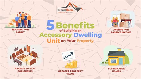 5 Benefits Of Building An Accessory Dwelling Unit Adu