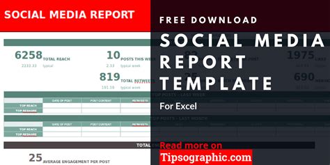 Weekly Social Media Report Template