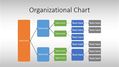 40 Free Organogram Templates Printable Samples