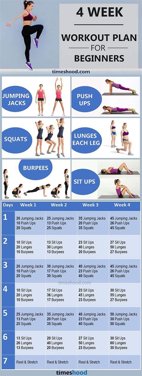 Simple Workout Plan For Beginners At Home