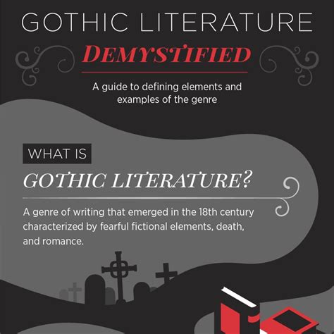10 Essential Elements Of Gothic Literature — Inkdrop Lit