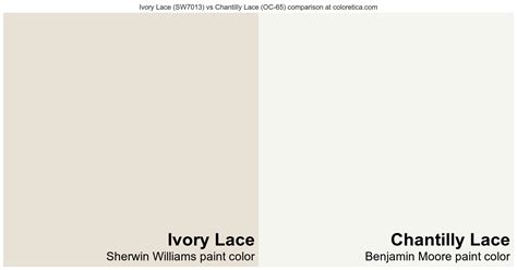 Sherwin Williams Ivory Lace SW7013 Vs Benjamin Moore Chantilly Lace