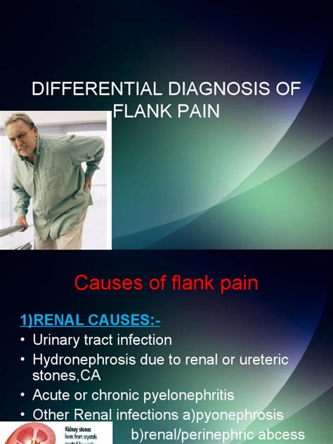 Differential Diagnosis Of Flank Pain