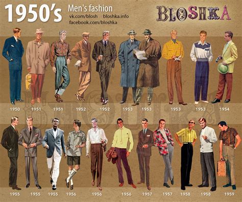 1950s Of Fashion On Behance Mode Masculine Vintage Mode Vintage