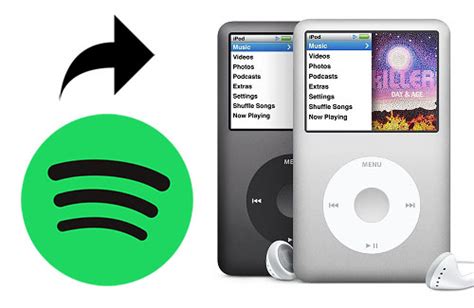 Can You Play Spotify On Ipod Touchshufflenano Classic Yes