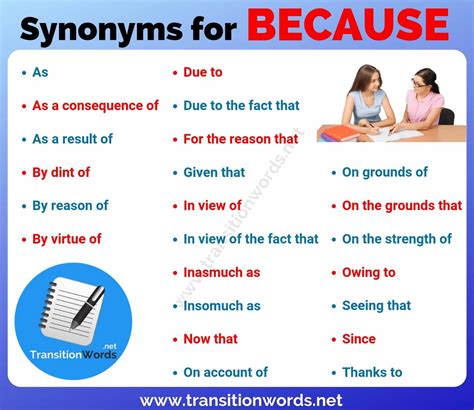 Words To Use Instead Of Because Helpful List Of 23 Synonyms For