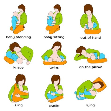 Breastfeeding Positions And Tips Newborn Breastfeeding Tips