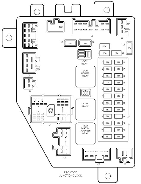 Here you will find fuse box diagrams of. I need a diagram of the fuse box for 1999 Cherokee Sport. I