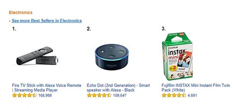 Maybe you would like to learn more about one of these? Discover The Top Selling Products on Amazon in 2020