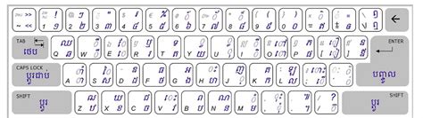 Khmer Unicode Keyboard Pc