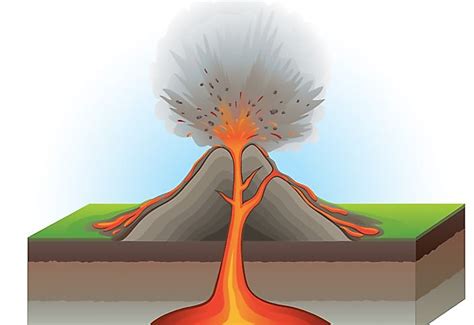 Diagram Lava And Magma Diagram Mydiagram Online