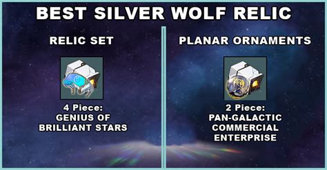Silver Wolf Build Light Cone And Relics Honkai Star Rail Zilliongamer