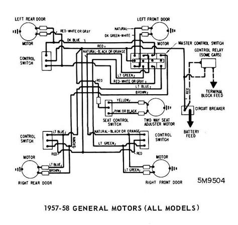 This is why a good diagram is important for wiring your home accurately and according to electrical codes. General Motors (All Models) 1957-1958 Windows Wiring Diagram | All about Wiring Diagrams
