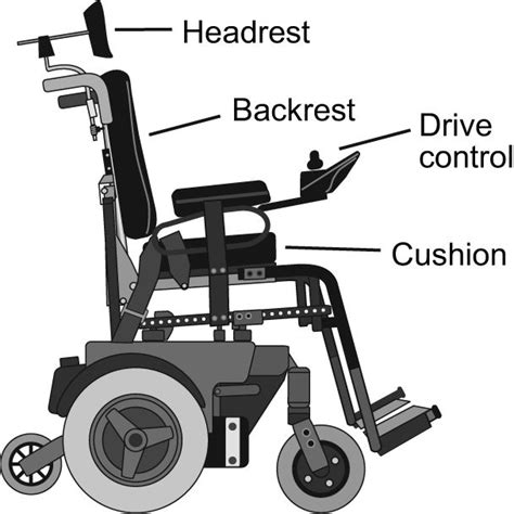 Image Of Wheelchair Powered Wheelchair Wheelchair Spinal Cord Injury