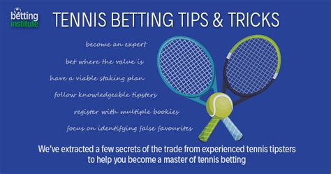 How To Bet On Tennis 2024 Match Analysis Guide Tips And Tricks