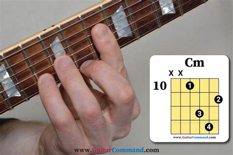 c minor chord guitar barre fret 10 guitar command