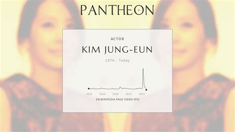 Kim Jung Eun Biography South Korean Actress Born 1974 Pantheon