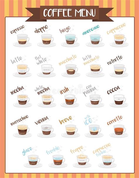 Set Of 24 Coffee Types In Cartoon Style Vector Illustration Stock