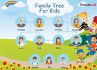 32 Free Family Tree Templates (Word, Excel, PDF, PowerPoint)