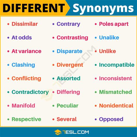 Different Synonym List Of 25 Useful Synonyms For Different 7 E S L Essay Writing Skills
