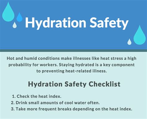 Hydration Safety Typ Infographic 2018