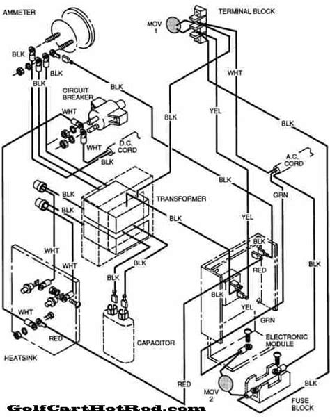 The description of the image please find the image you wiring schematic www toyskids co, ezgo pds wiring. 2000 Ez Go Golf Cart Wiring Diagram - Wiring Diagram