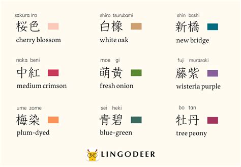 Japanese Colors Learn 30 Color Words The Creative Way