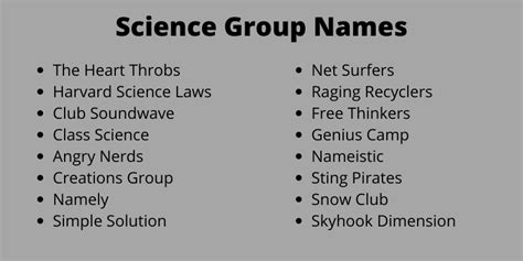 399 Cool Science Group Names Ideas And Suggestions