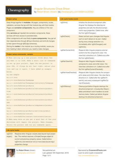 Angular Structures Cheat Sheet by rbroen - Download free from ...